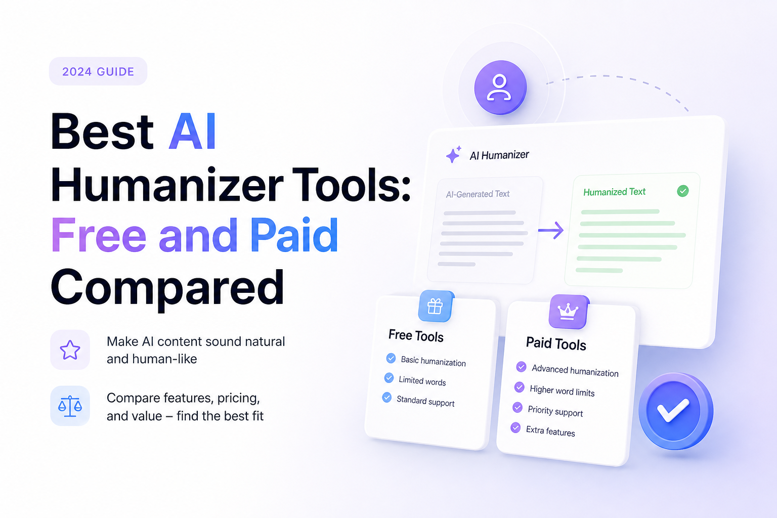 Best AI Humanizer Tools: Free and Paid Compared