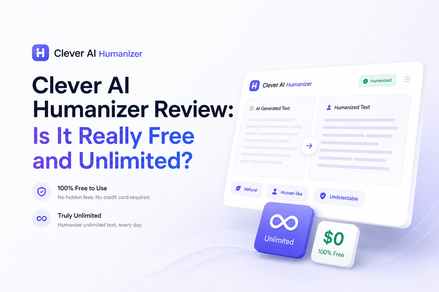 Clever AI Humanizer Review: Is It Really Free and Unlimited?