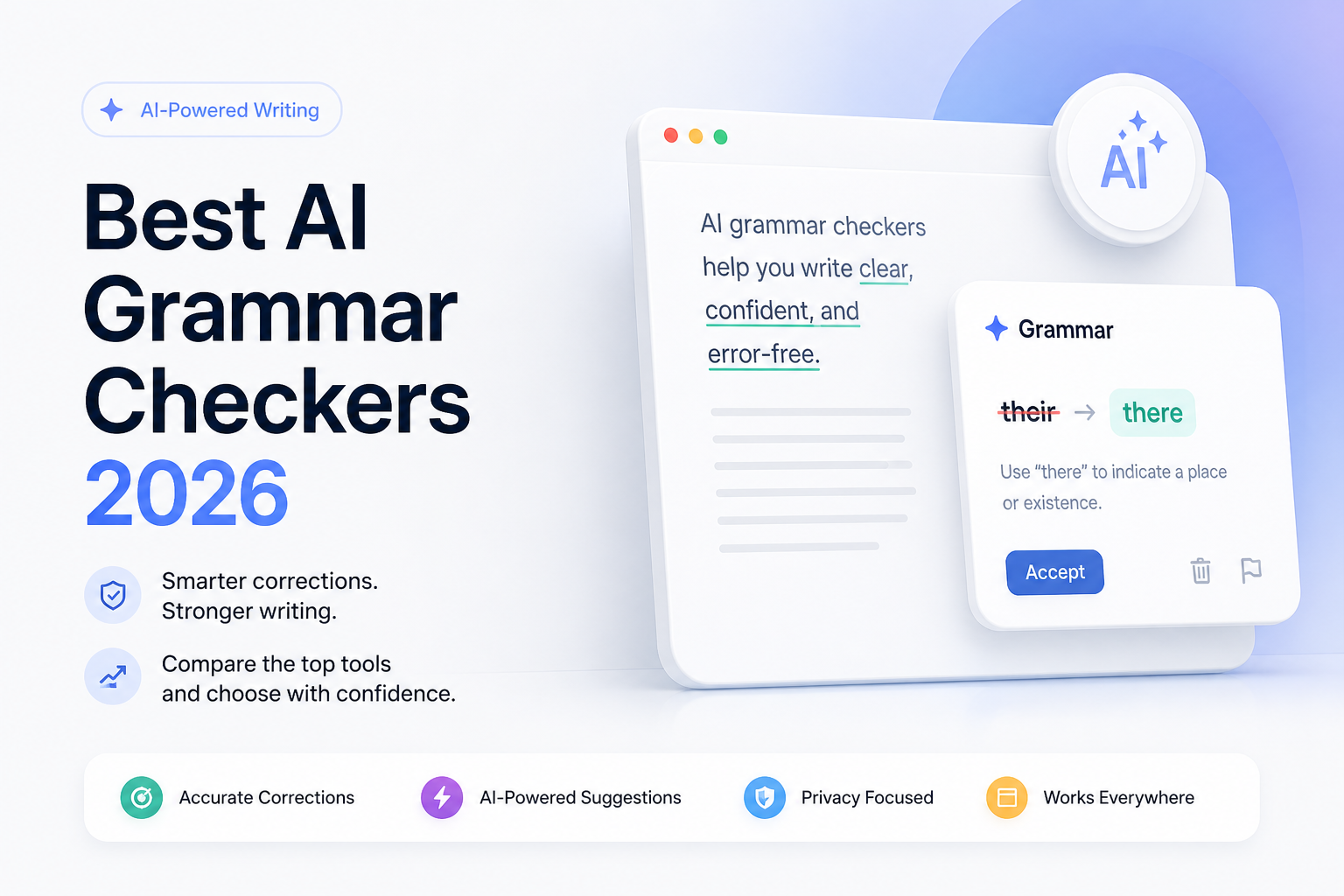 Best AI Grammar Checkers 2026