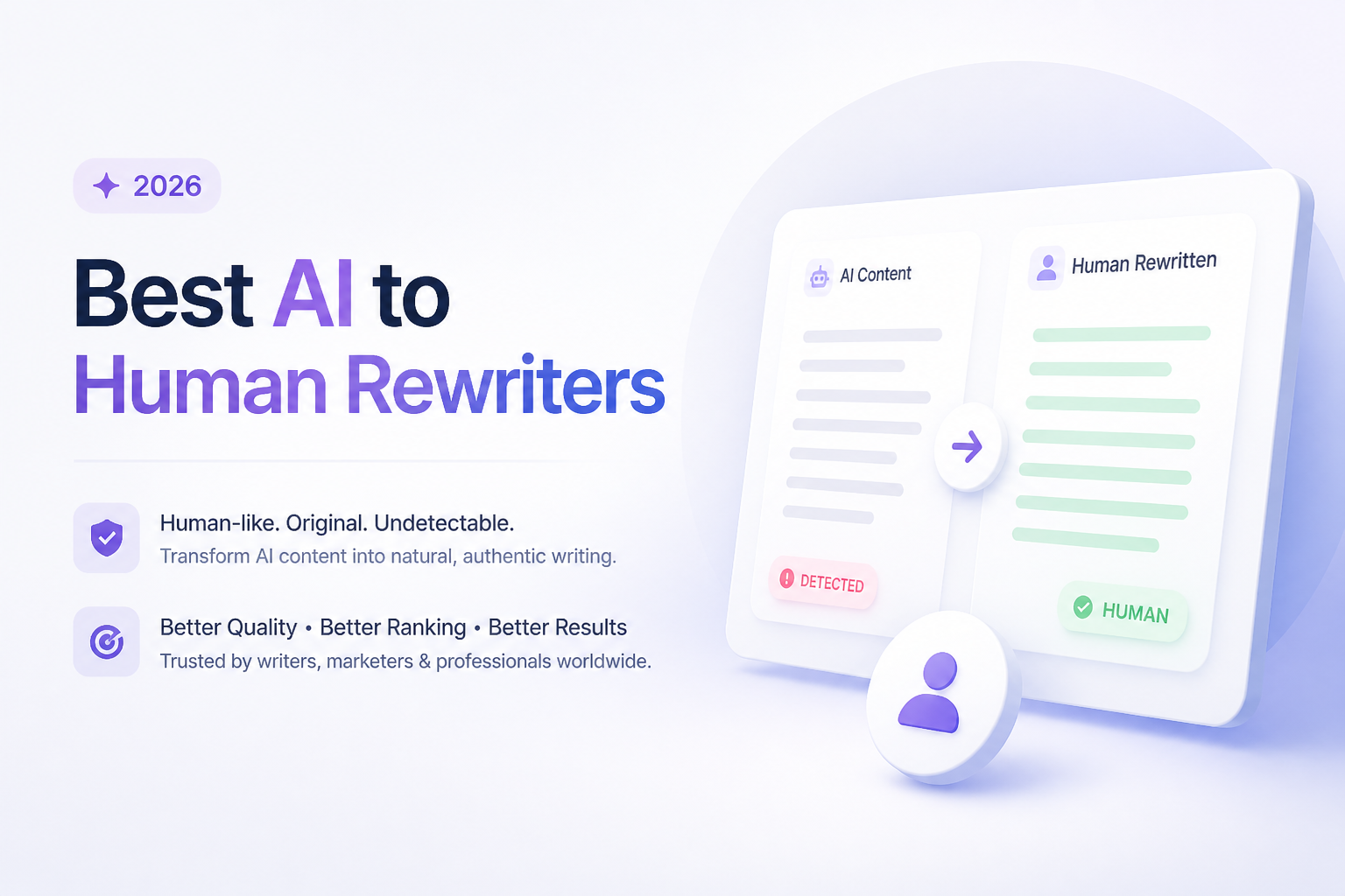 Best AI to Human Rewriters 2026