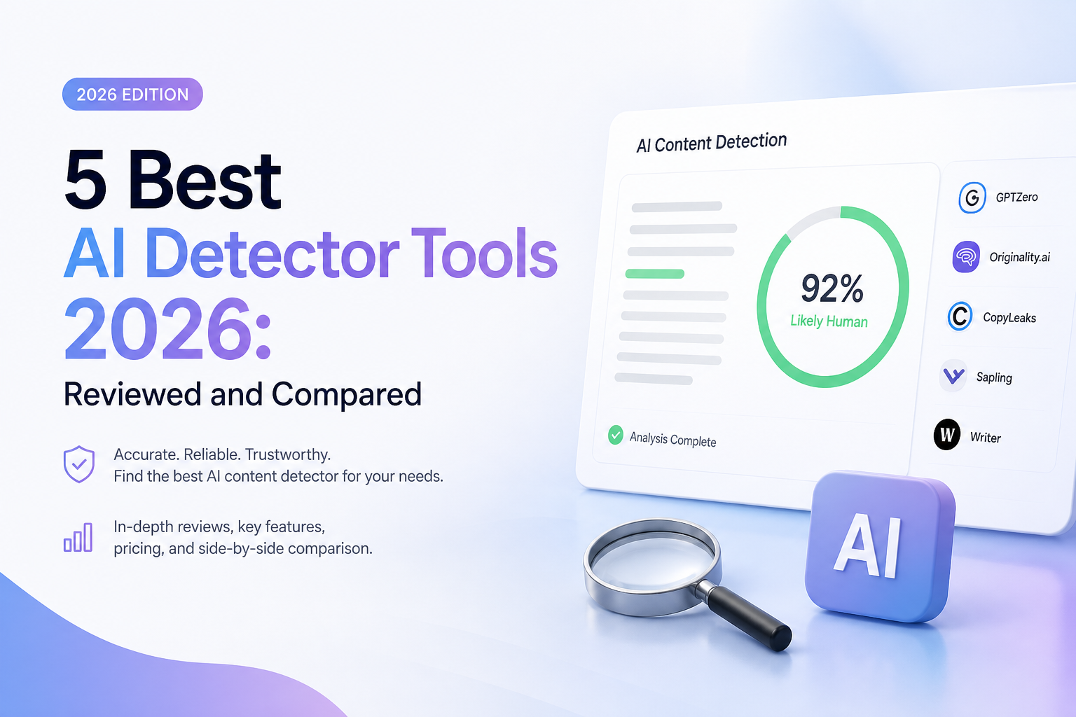 5 Best AI Detector Tools 2026: Reviewed and Compared