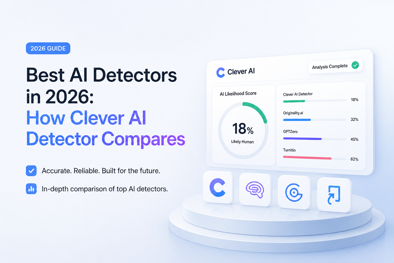 Best AI Detectors in 2026: How Clever AI Detector Compares