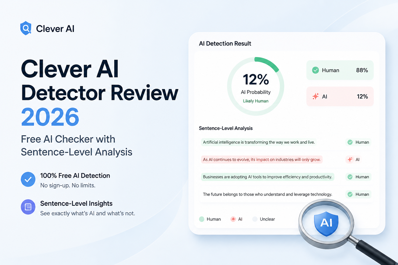 Clever AI Detector Review 2026: Free AI Checker with Sentence-Level Analysis
